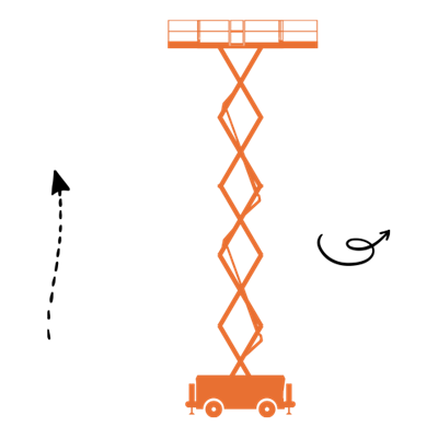 Akülü Makaslı Platformlar