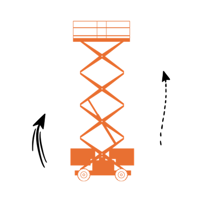 Dizel Makaslı Platformlar 