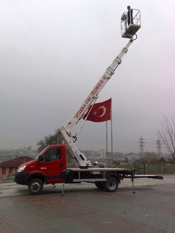 Bizzocchi Autel 230 HP