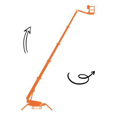 Örümcek Platformlar